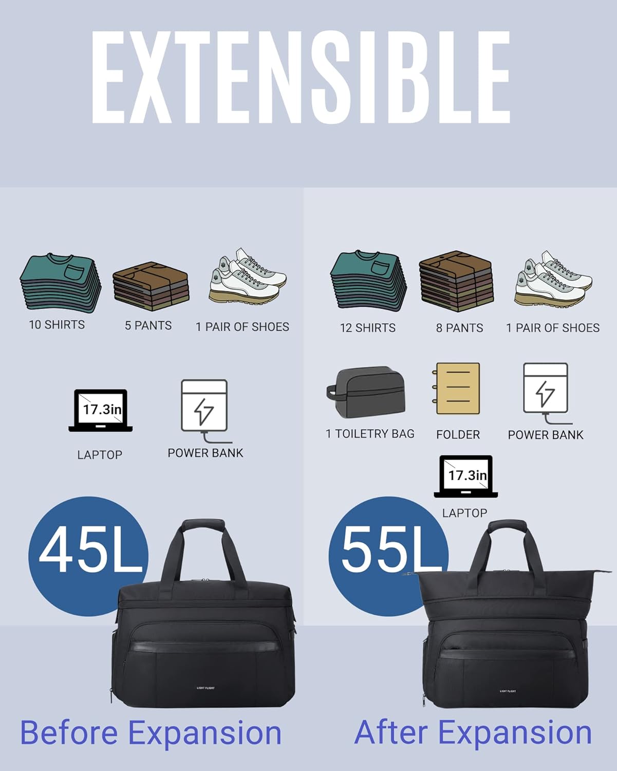 Duffle Bag for Travel, LIGHT FLIGHT 55L Expandable Travel Duffel Bags with Shoe Compartment,Carry On Weekender Overnight Bags for Men,Black - Image 5