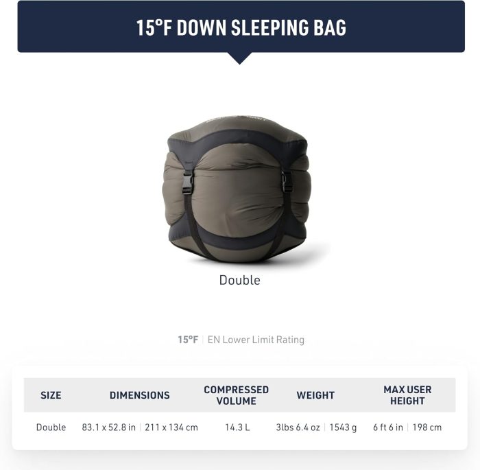 Sea to Summit Spark Ultralight Down Sleeping Bag - Image 6
