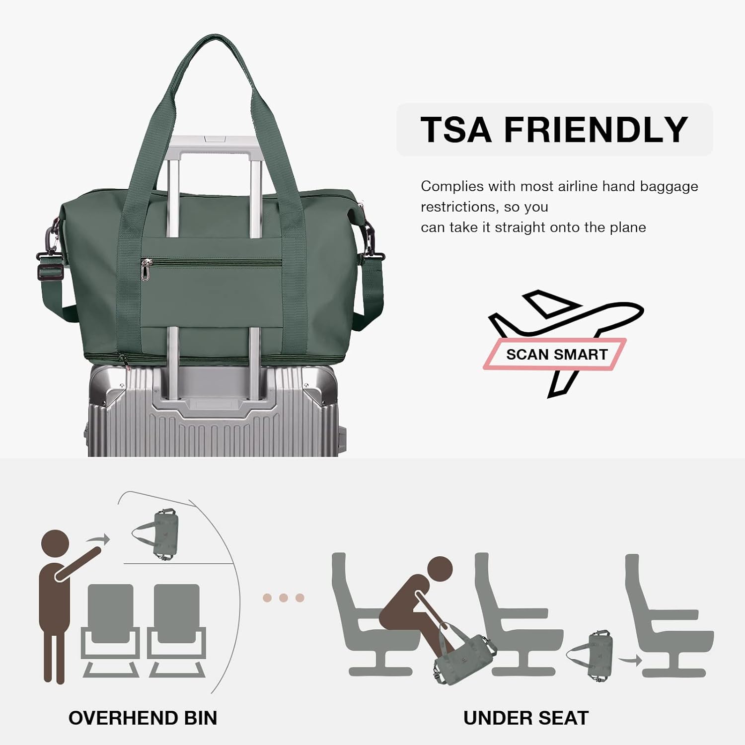 Travel Duffel Bag, Sports Tote Gym Bag, Shoulder Weekender Overnight Bag for Women - Image 3